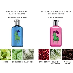 Ralph Lauren Big Pony 1 Blue Polo Eau de Toilette, 100 ml- Eau De Toilette