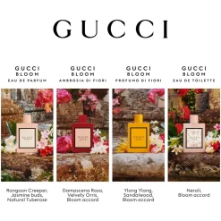 Gucci Bloom Eau De Toilette, 30 ml- Eau De Toilette