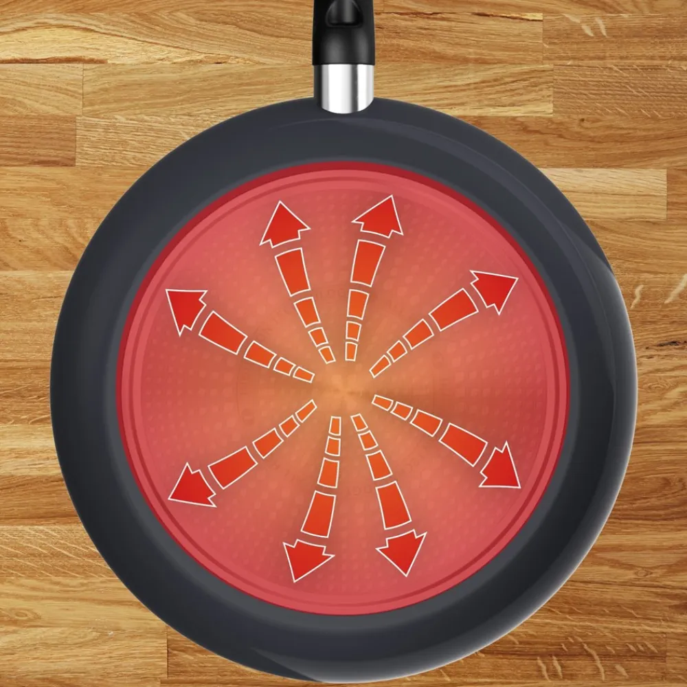 Tefal Change Stegepande, Ø28 cm- Gryder & Pander