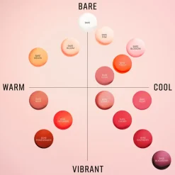 Sale Extra Lip Tinted Balm, Læber