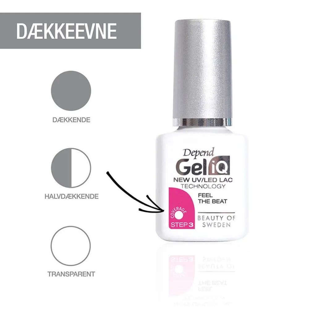 Depend Gel iQ Step 2- Negle