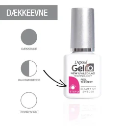Sale Gel iQ Nail Polish, Negle