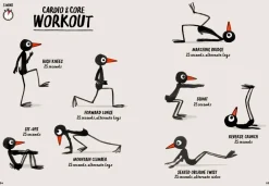 Discount How To Be A Fit Bird Coffee Table Books