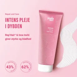 Hot Intensive Repair & Care Hårmaske, 250 ml Hårpleje