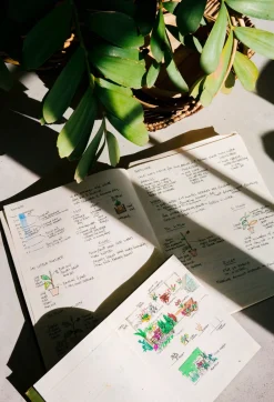 Discount Kinfolk Garden Coffee Table Books