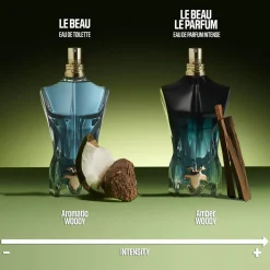 Jean Paul Gaultier Le Beau Him Eau De Toilette 75 ml- Eau De Toilette|Eau De Toilette
