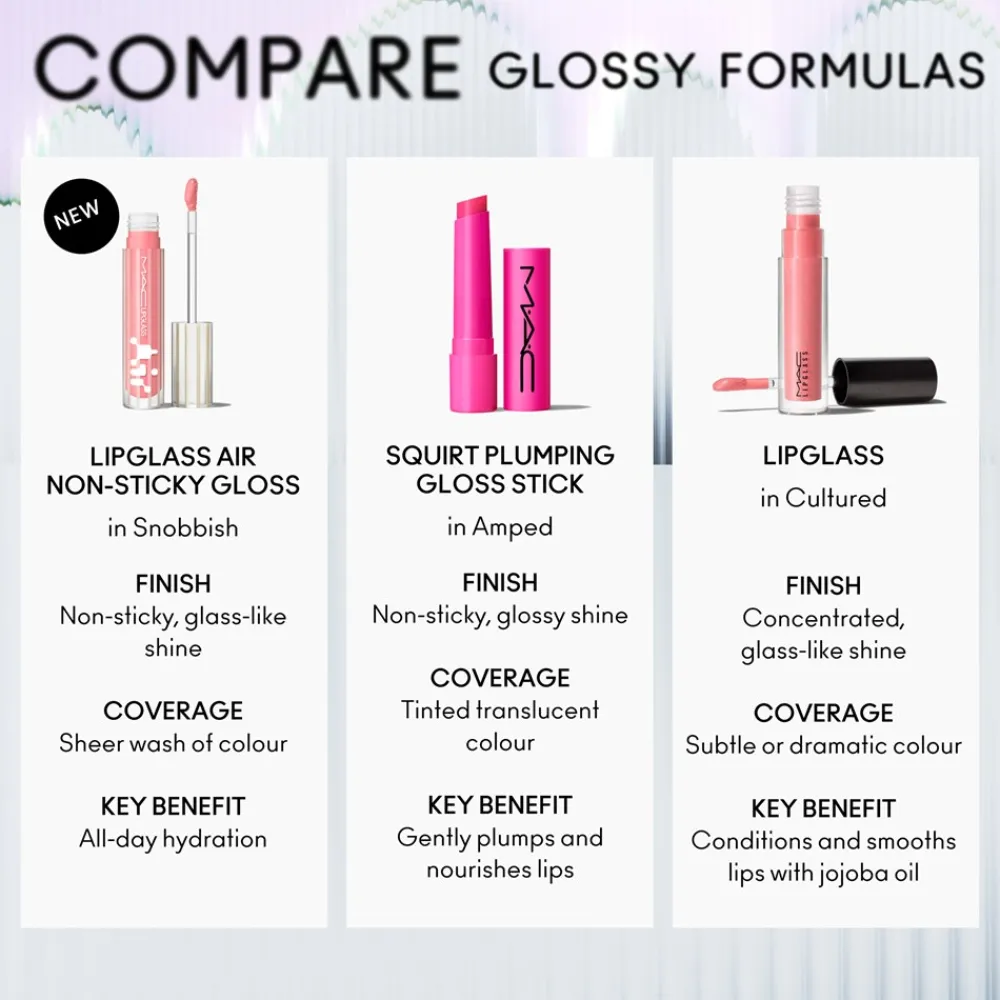 MAC Lipglass Air Non Sticky Lipgloss,- Læber