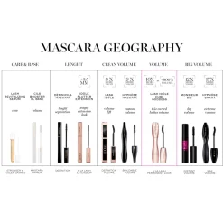 Outlet Monsieur Big Mascara, 01 Black Øjne