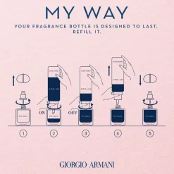 Clearance My Way Eau De Parfum, 50 ml Eau De Parfum