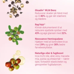 Outlet Repair & Care Conditioner, 250 ml Hårpleje