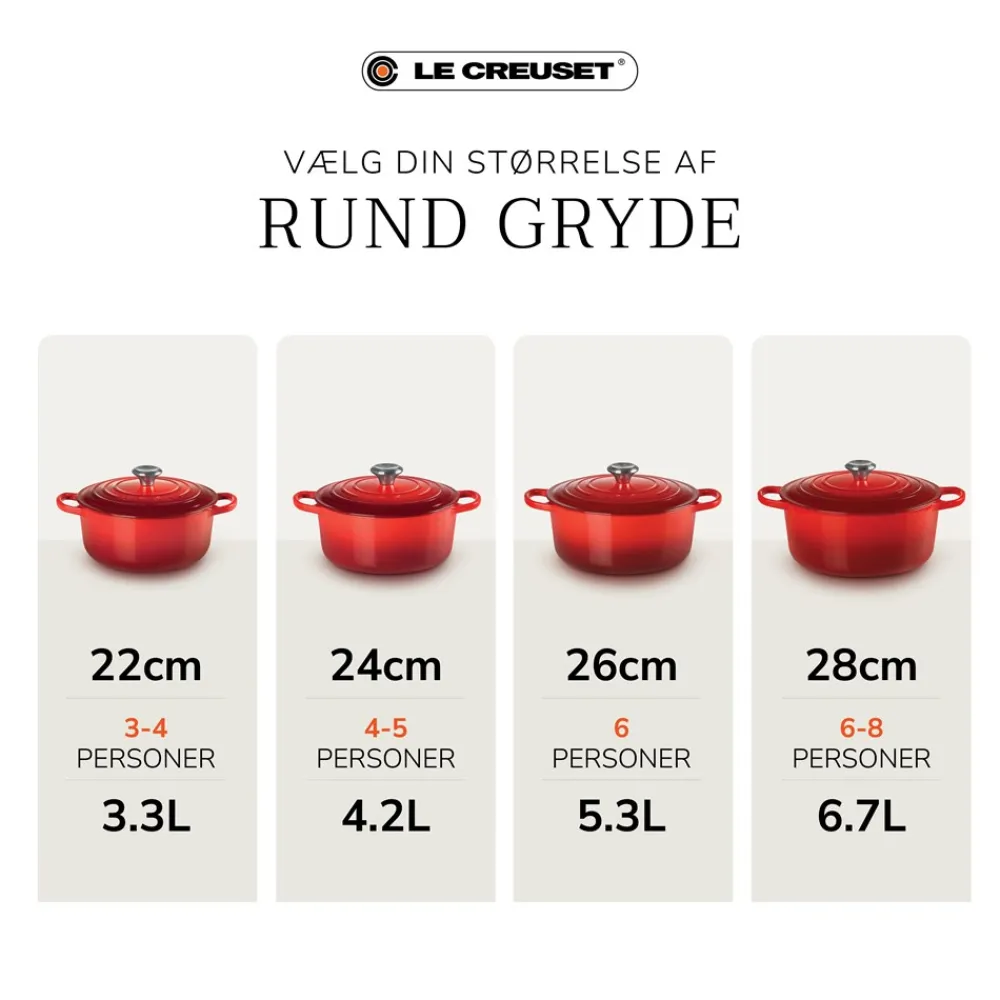 Discount Signature Rund Støbejernsgryde, , 6,7 L Gryder & Pander