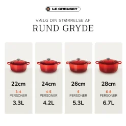 Best Signature Rund Støbejernsgryde, , 6,7 L Gryder & Pander