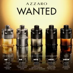 Azzaro The Most Wanted Intense Eau De Parfum, 50 ml- Eau De Parfum|Eau De Parfum