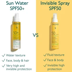 Best Vinosun Very High Protection Sun Water, , 150 ml Solbeskyttelse